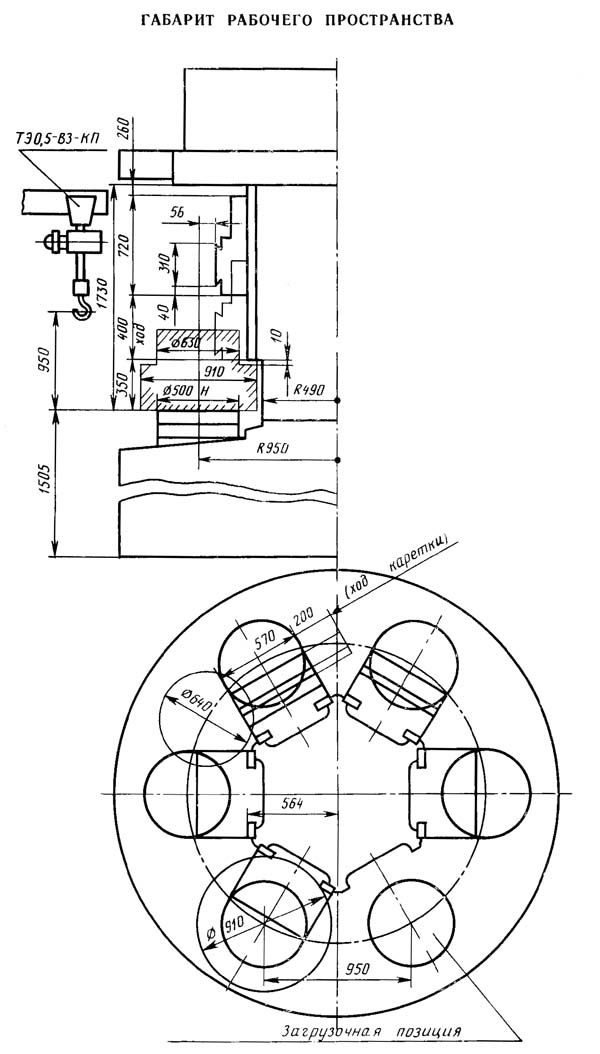 Габарит робочого простору токарного верстата 1286-6 1286-6 Габарит робочого простору токарного верстата